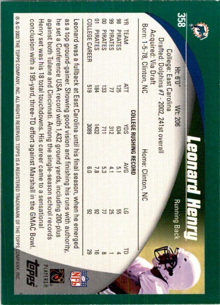 2002 Topps Leonard Henry Football Cards #358