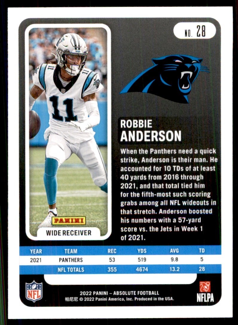 2022 Panini Absolute Robbie Anderson Football Cards #28