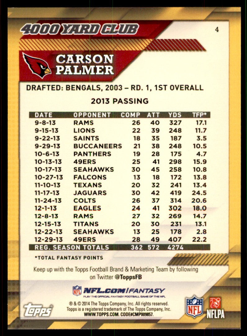 2014 Topps Carson Palmer Football Cards #4