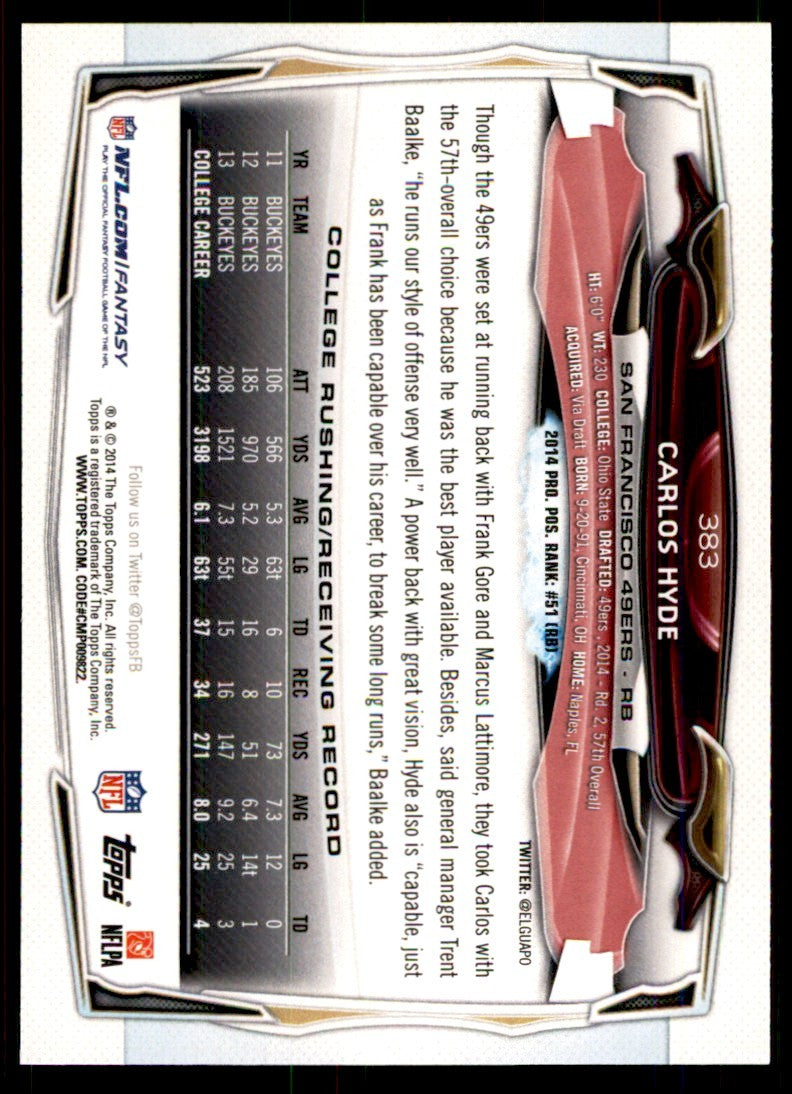 2014 Topps: Carlos Hyde  Football Cards #383