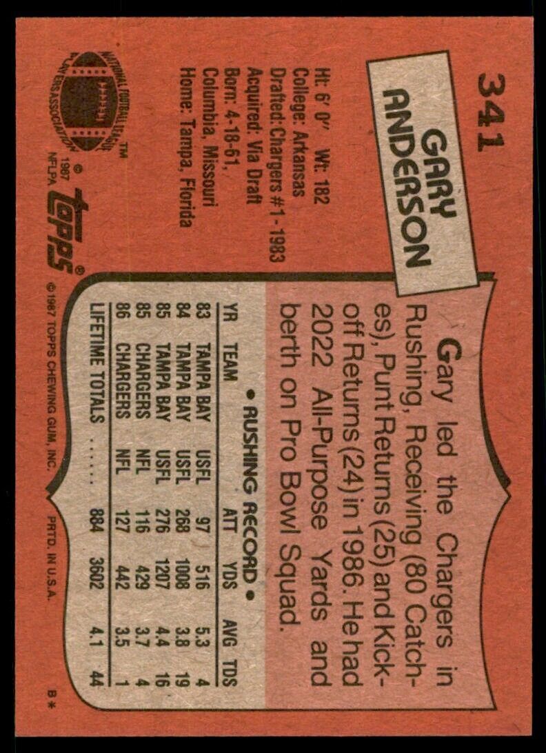 1987 Topps Gary Anderson Football Cards #341