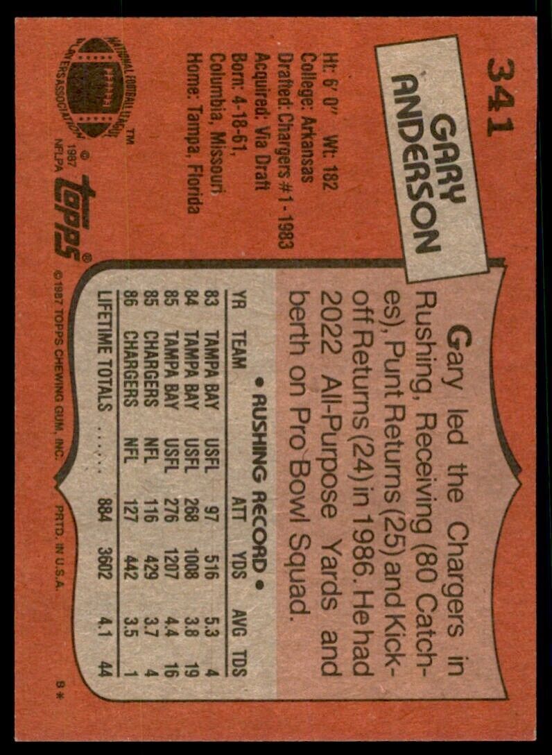 1987 Topps Gary Anderson B Football Cards #341
