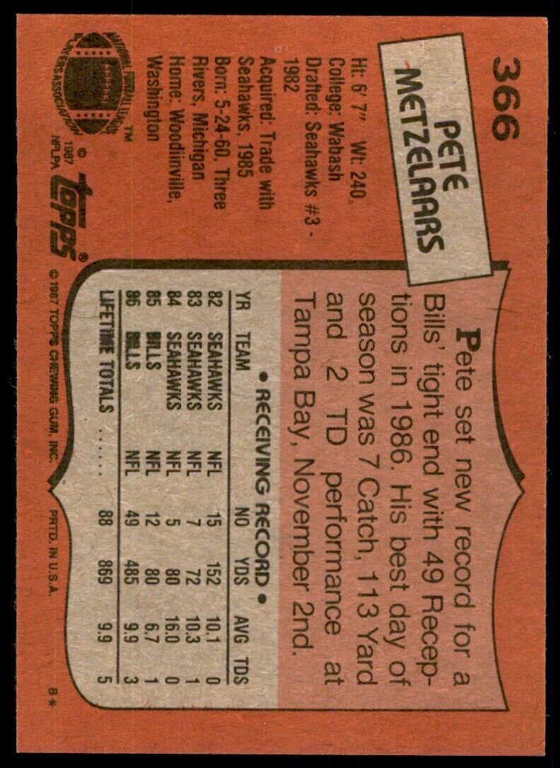 1987 Topps Pete Metzelaars B Football Cards #366