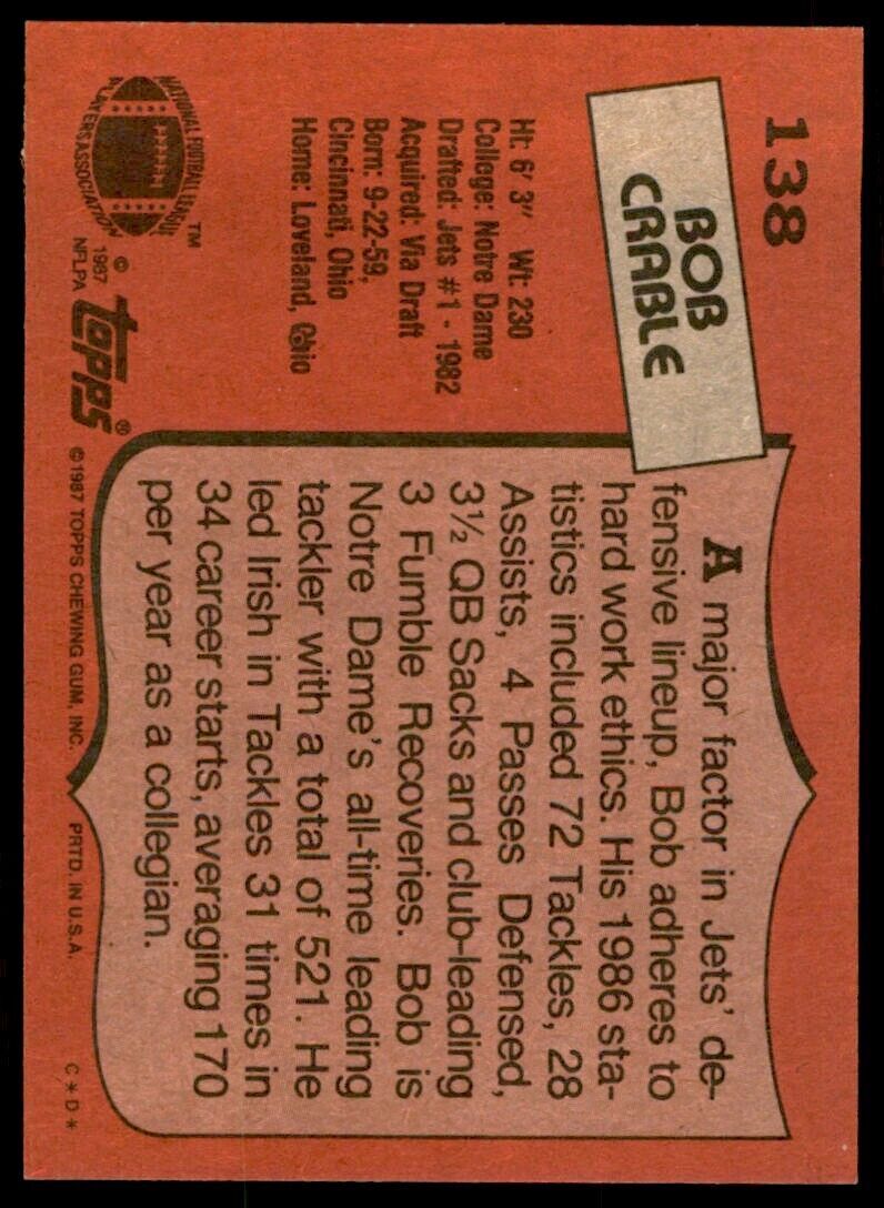 1987 Topps Bob Crable A Football Cards #138
