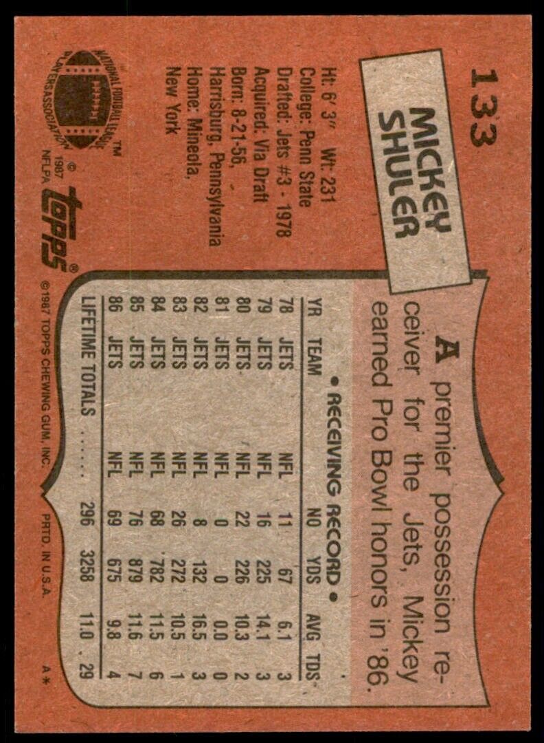 1987 Topps Mickey Shuler C Football Cards #133