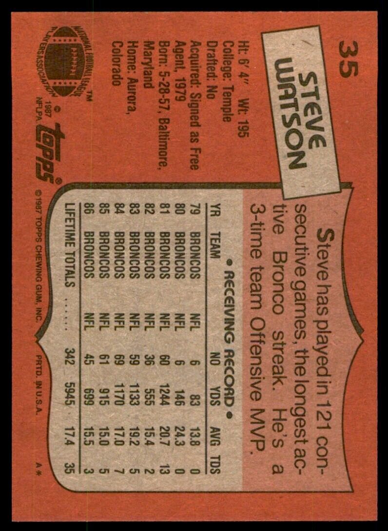 1987 Topps Steve Watson A Football Cards #35