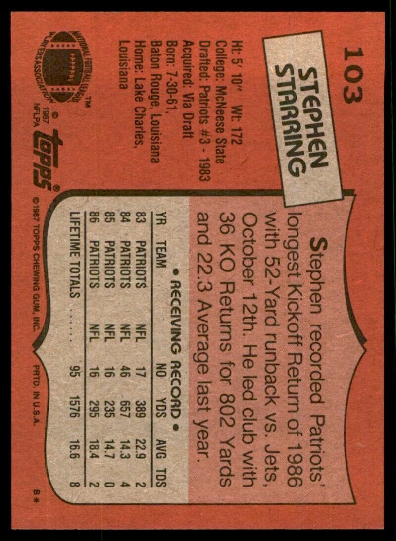 1987 Topps Stephen Starring A Football Cards #103