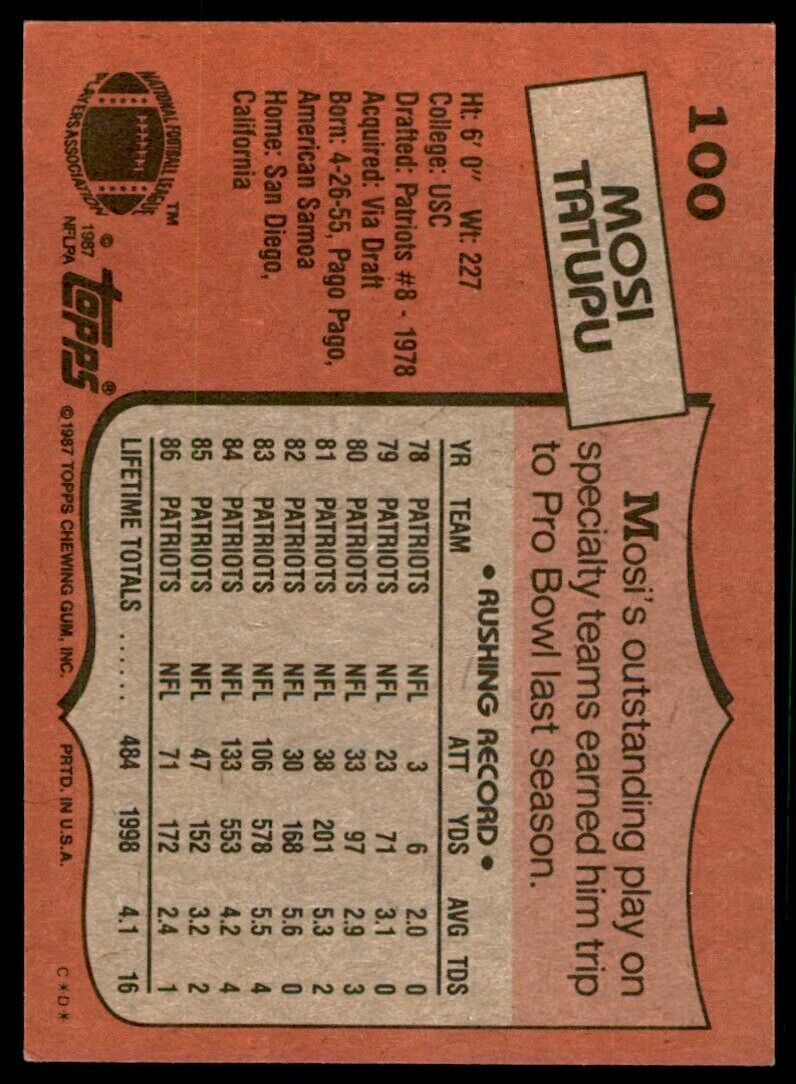 1987 Topps Mosi Tatupu C Football Cards #100