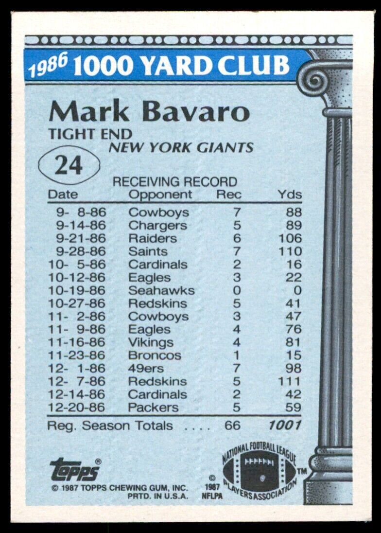 1987 Topps Mark Bavaro B Football Cards #24