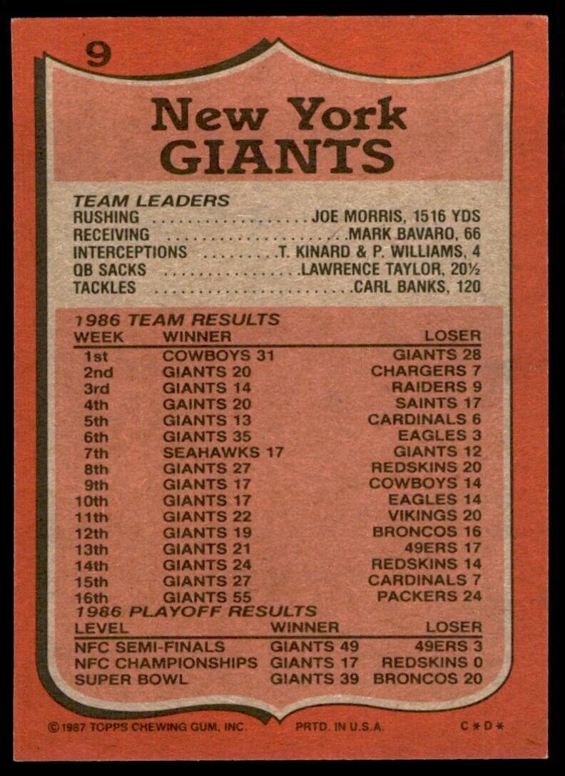 1987 Topps Mark Bavaro Football Cards #9