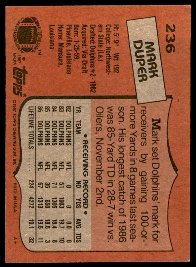 1987 Topps Mark Duper Football Cards #236
