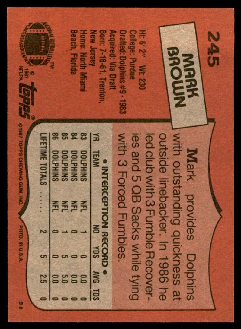 1987 Topps Mark Brown D Football Cards #245