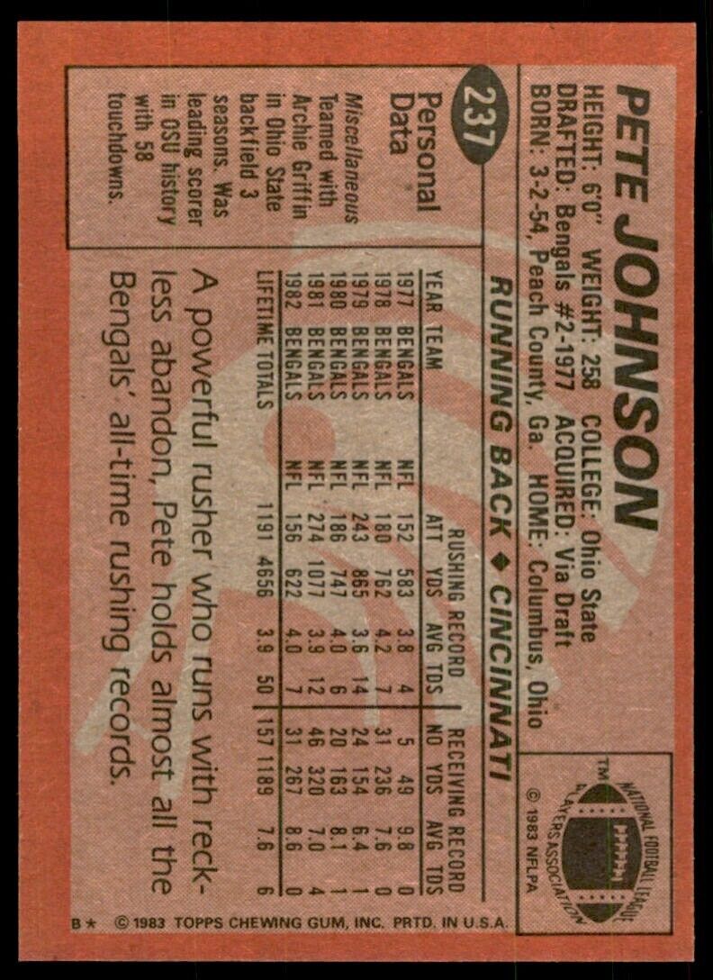 1983 Topps Pete Johnson A Football Cards #237