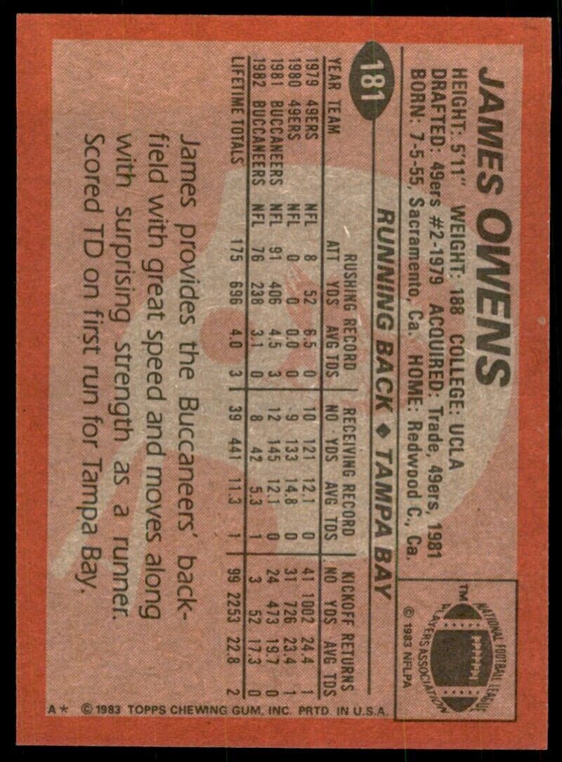 1983 Topps James Owens Football Cards #181