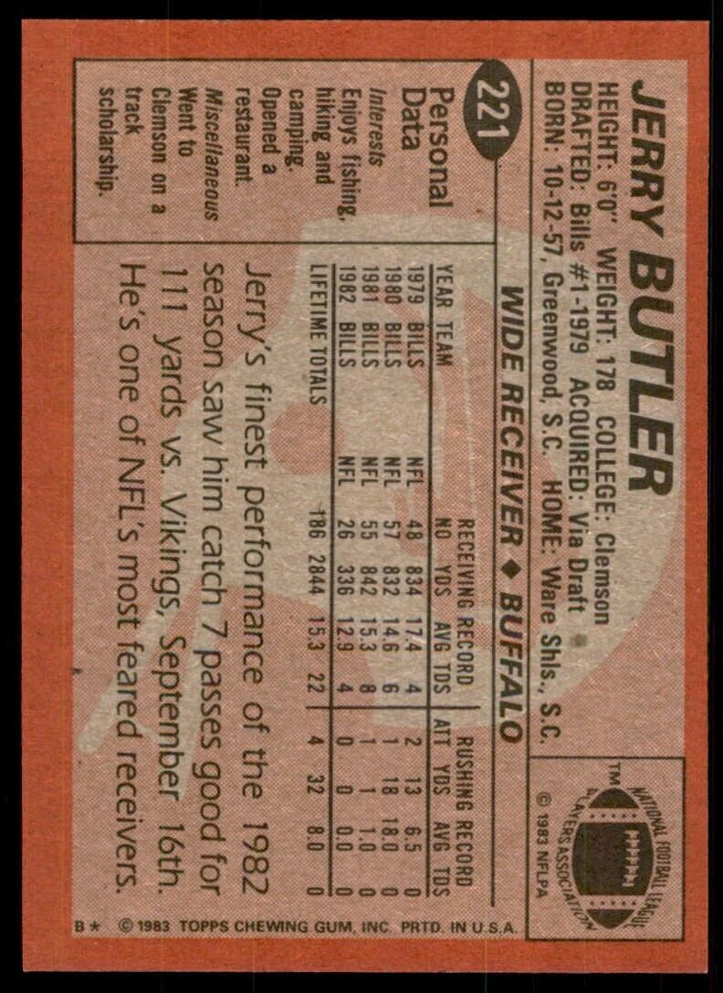 1983 Topps Jerry Butler B Football Cards #221