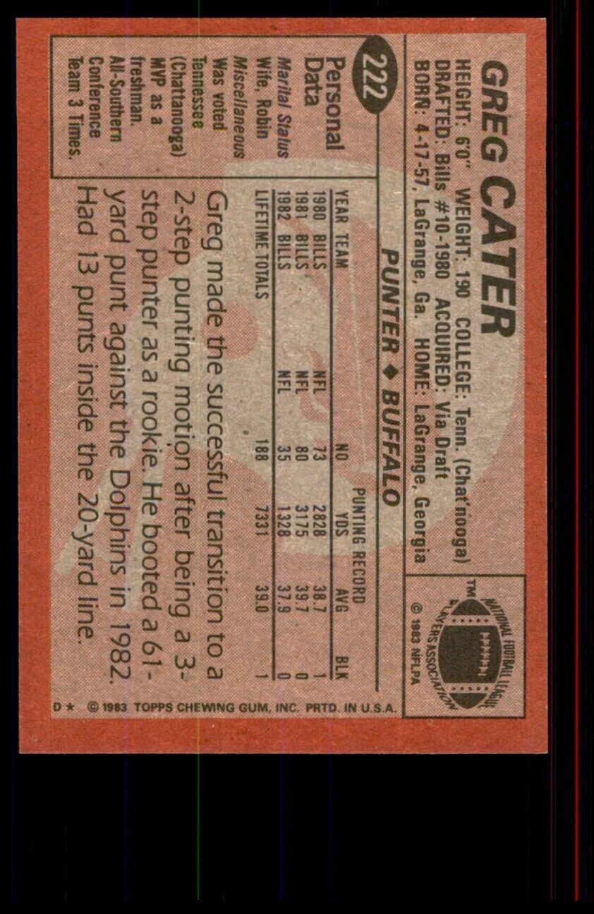1983 Topps Greg Cater Football Cards #222