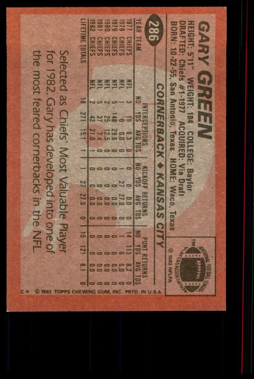 1983 Topps Gary Green Football Cards #286