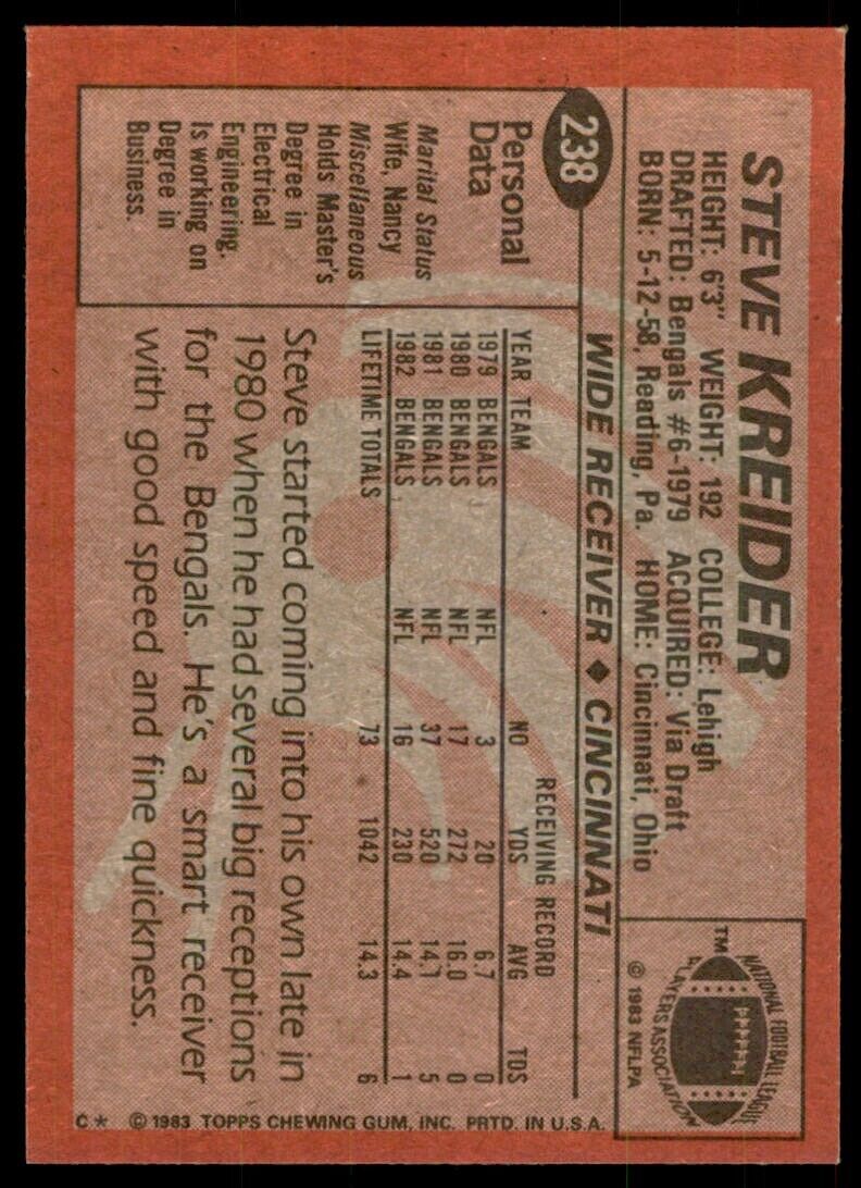 1983 Topps Steve Kreider B Football Cards #238