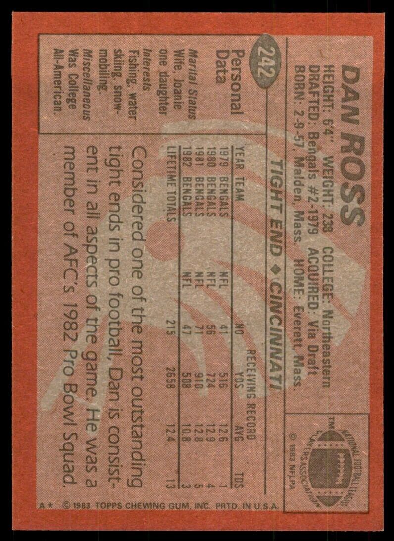 1983 Topps Dan Ross Football Cards #242