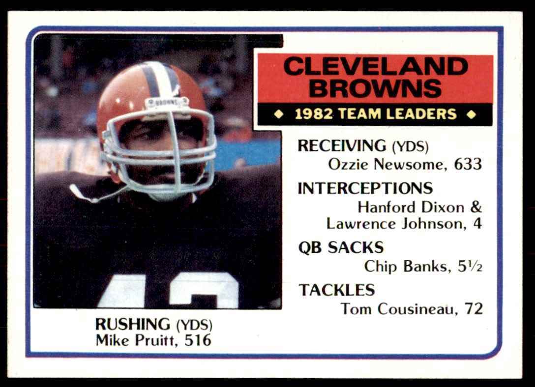 1983 Topps Mike Pruitt A Football Cards #244