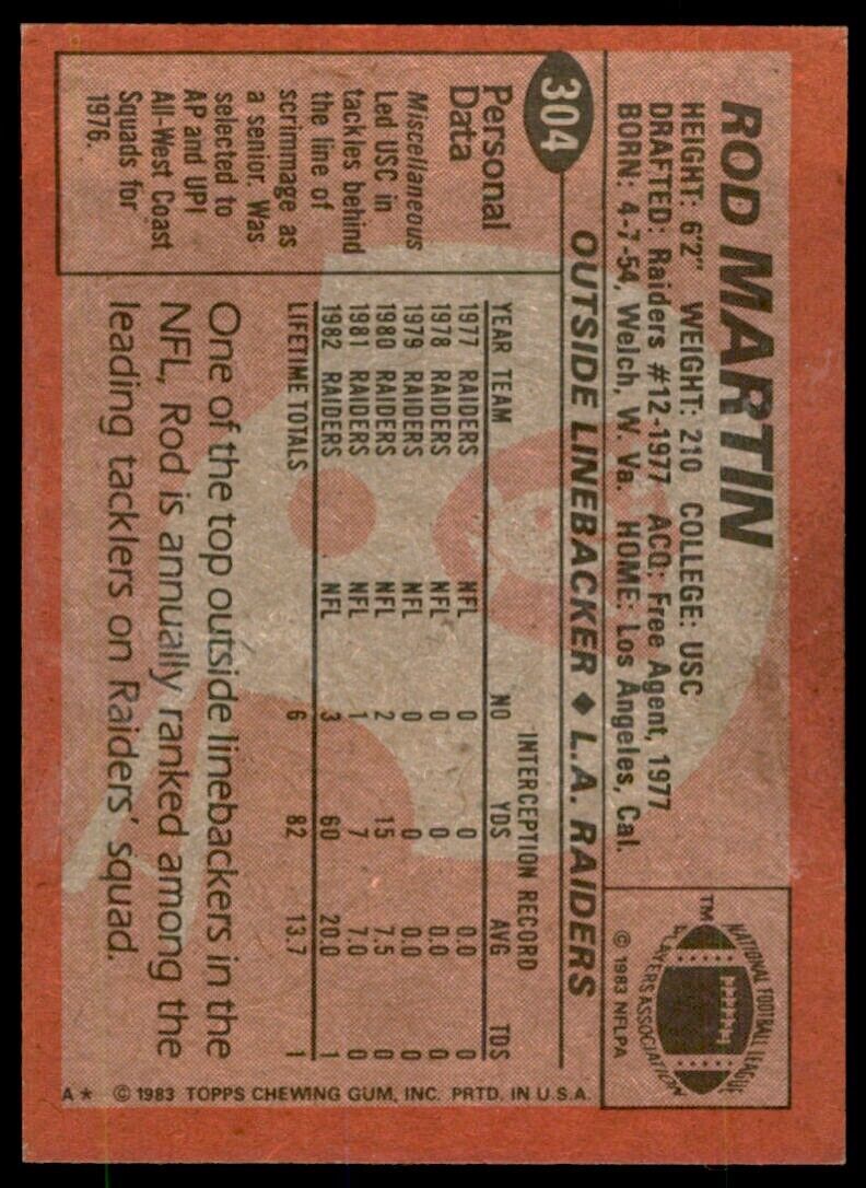 1983 Topps Rod Martin C Football Cards #304