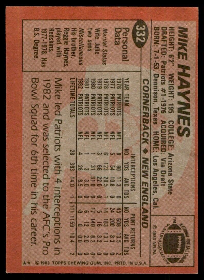 1983 Topps Mike Haynes Football Cards #332