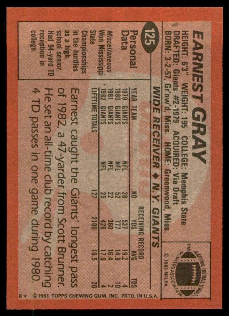 1983 Topps Earnest Gray A Football Cards #125