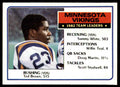 1983 Topps Ted Brown A Football Cards #97