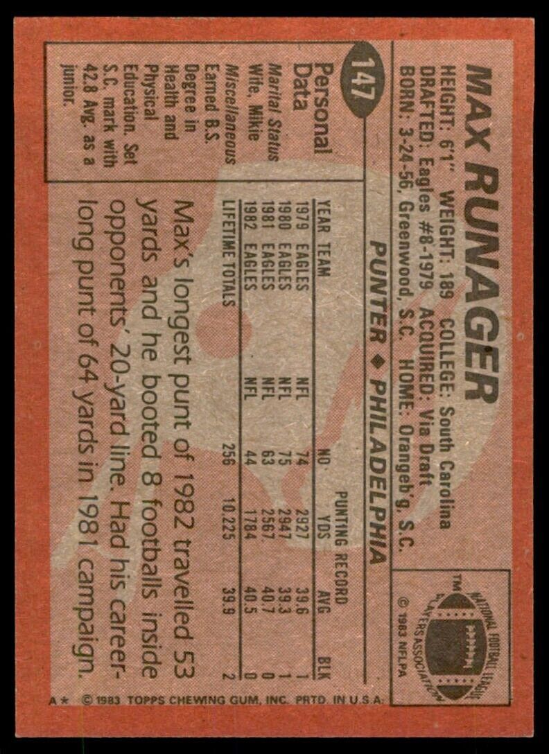 1983 Topps Max Runager Football Cards #147
