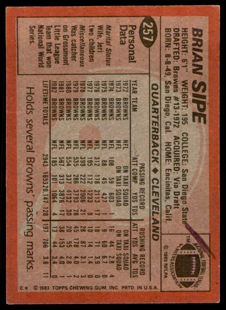 1983 Topps Brian Sipe C Football Cards #257