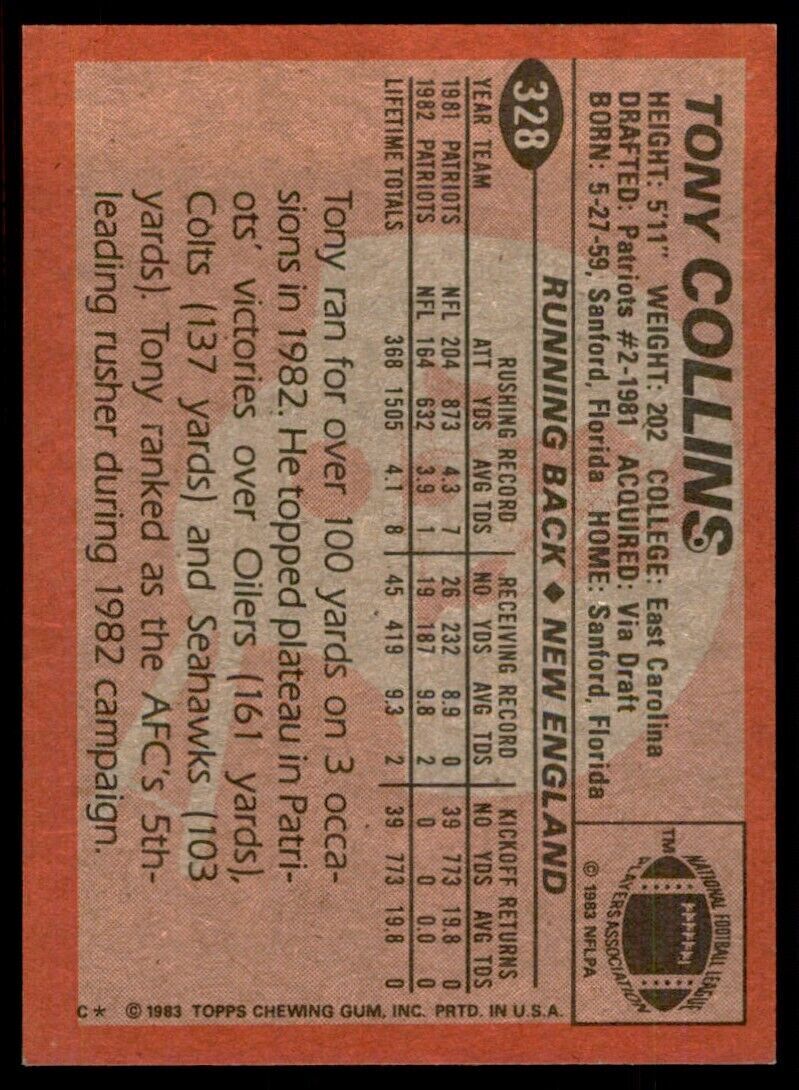 1983 Topps Tony Collins B Football Cards #328
