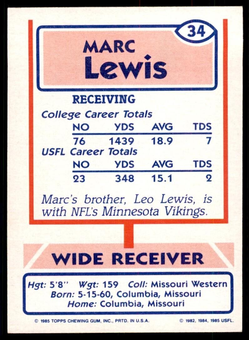 1985 Topps USFL Marc Lewis Football Cards #34