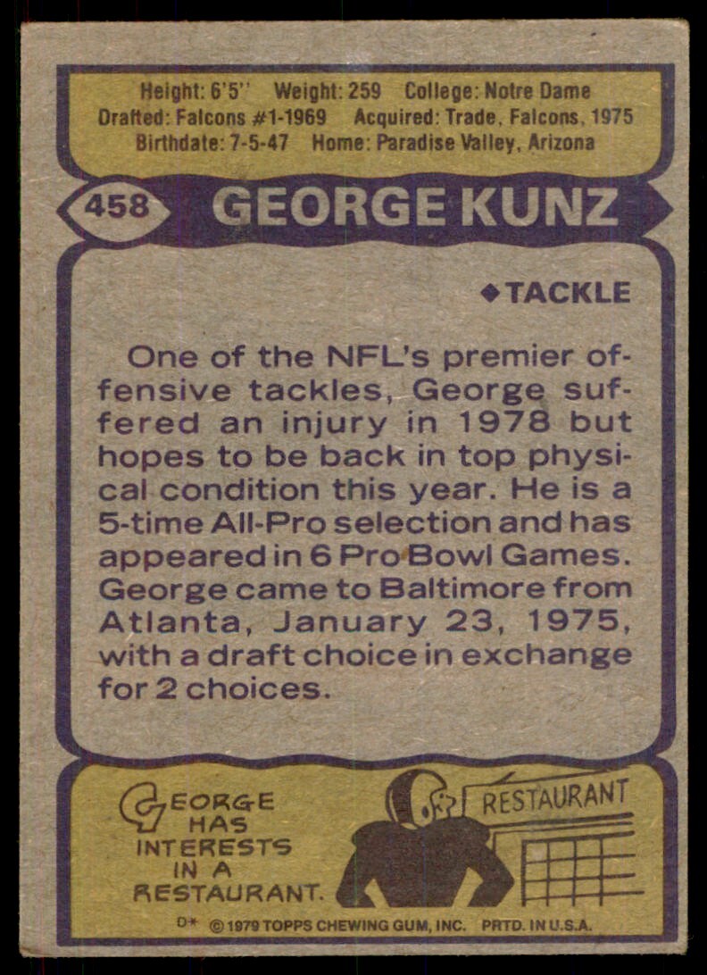 1979 Topps George Kunz Football Card #458