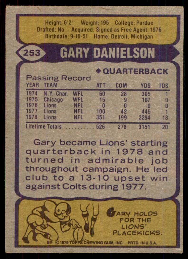 1979 Topps Gary Danielson Football Card #253