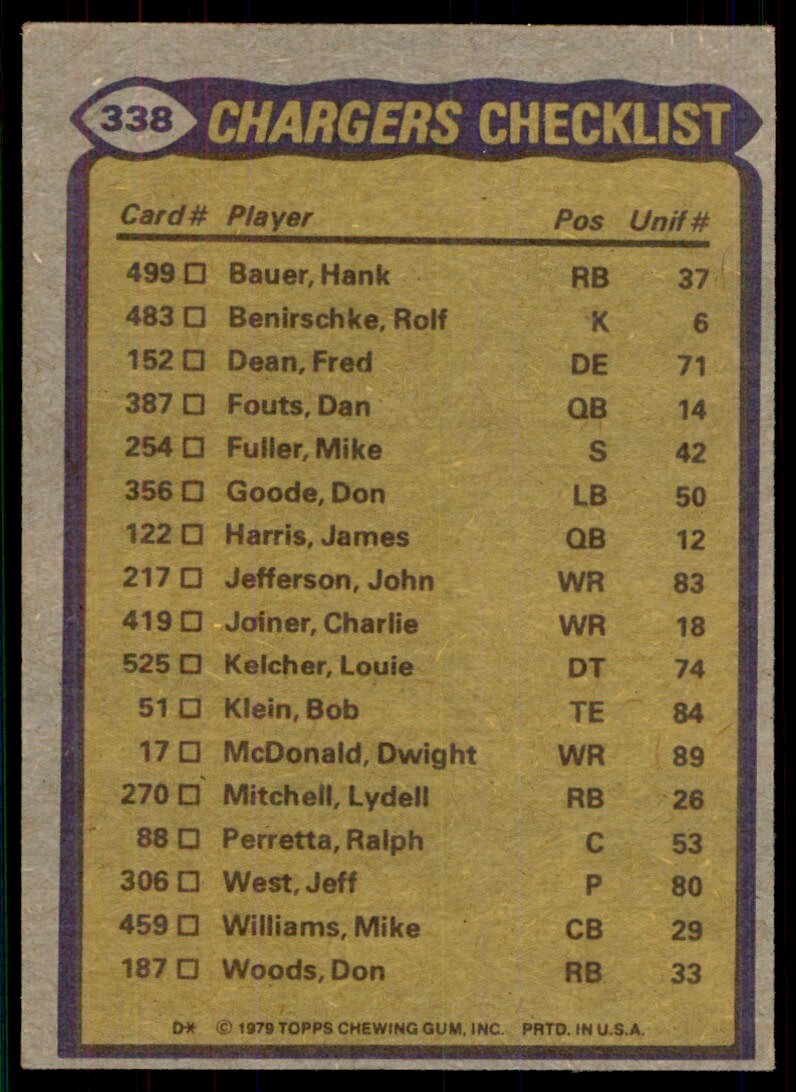1979 Topps Lydell Mitchell/John Jefferson/Mike Fuller/Fred Dean Football Card