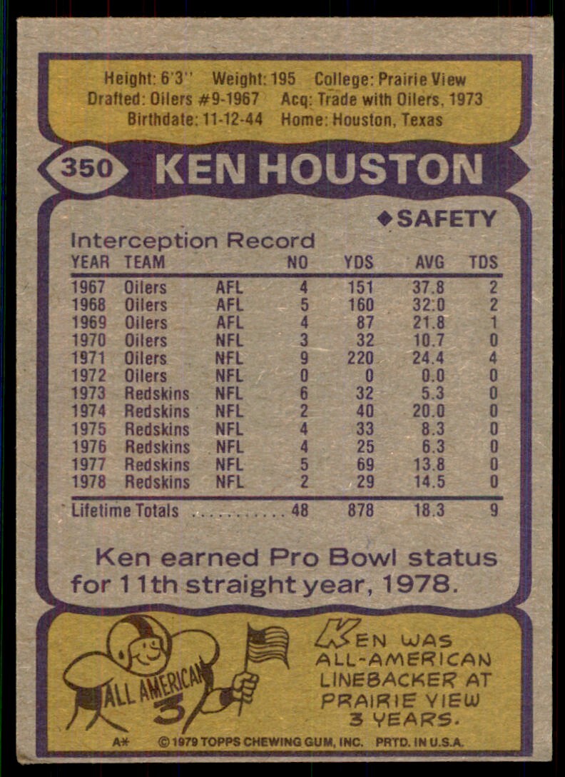 1979 Topps Ken Houston Football Card #350