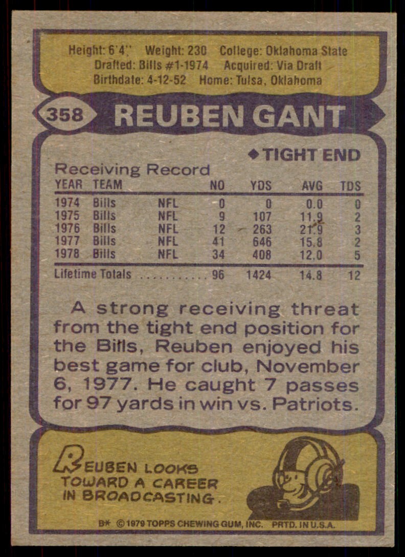1979 Topps Reuben Gant Football Card #358