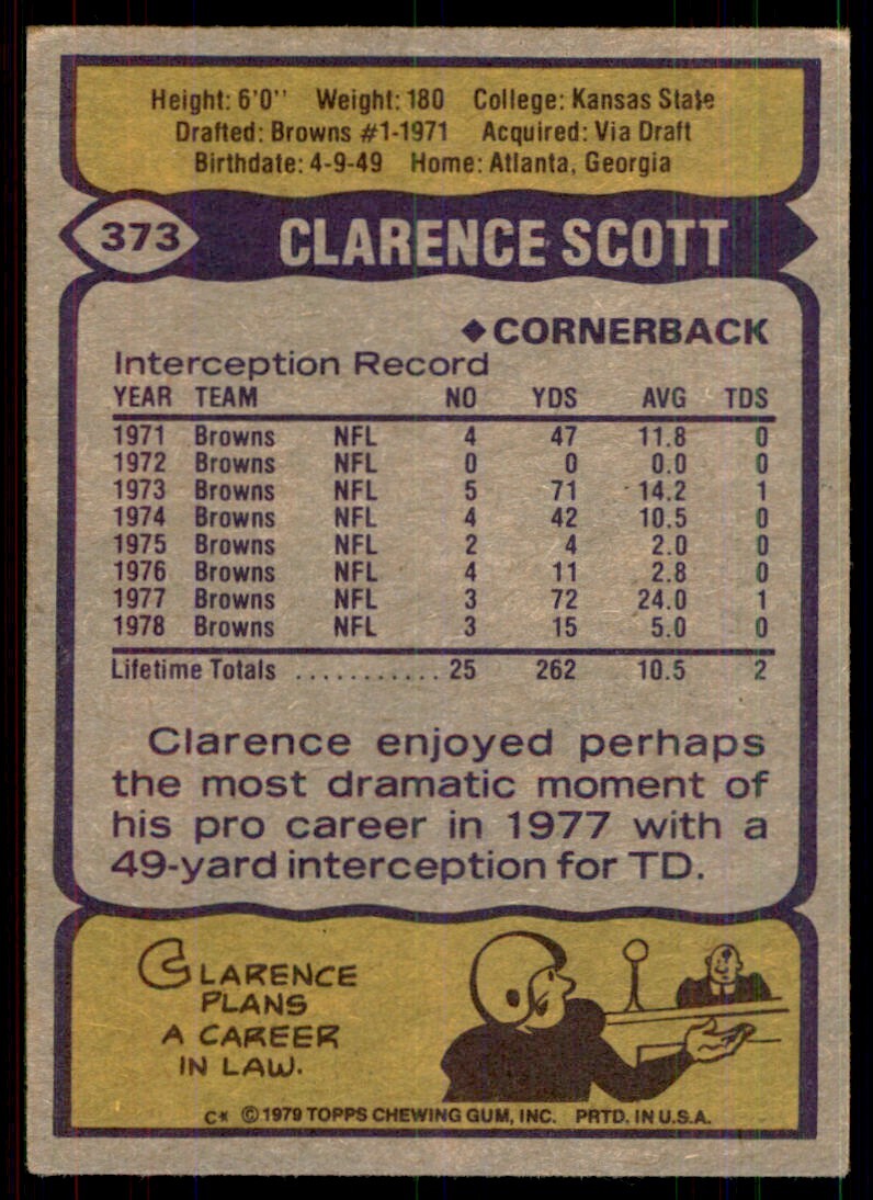 1979 Topps Clarence Scott Football Card #373