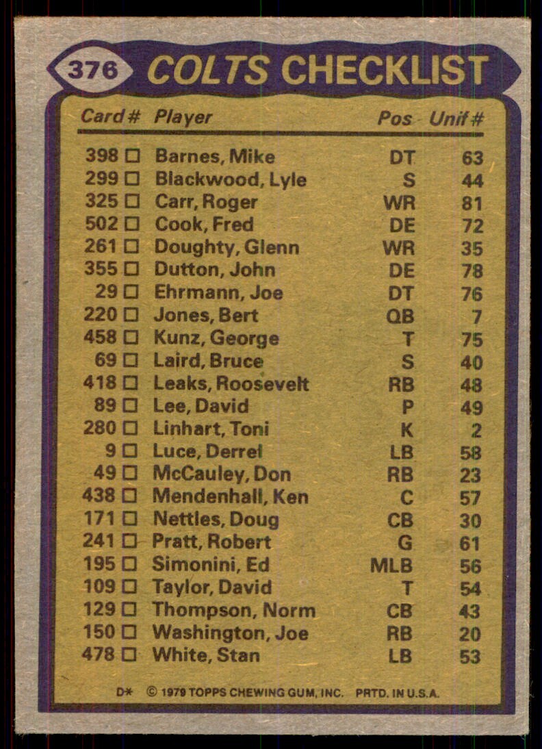 1979 Topps Joe Washington/Roger Carr/Norm Thompson/John Dutton Football Card