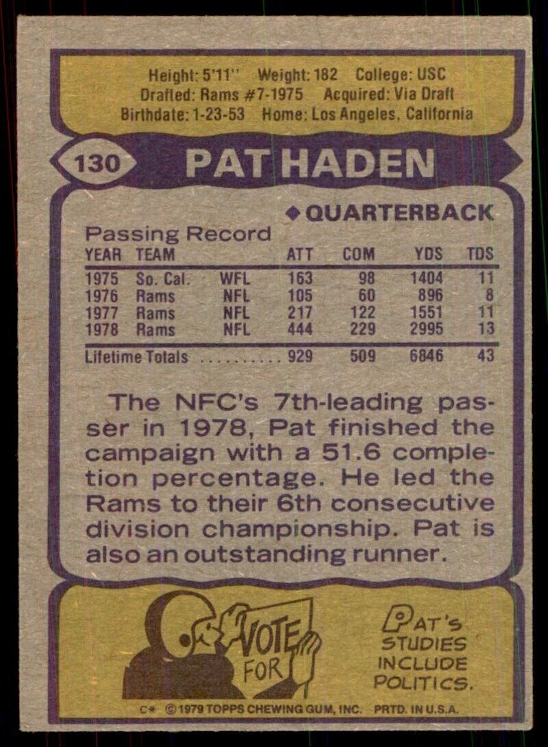 1979 Topps Pat Haden Football Card #130