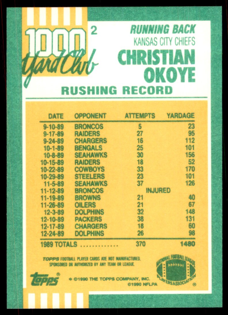 1990 Topps 1000 Yard Club Christian Okoye B Football Cards #2