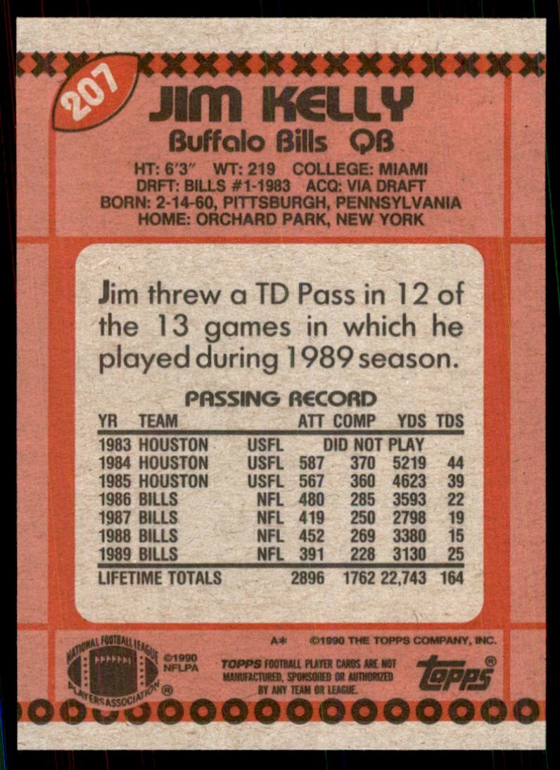 1990 Topps Jim Kelly Football Cards #207