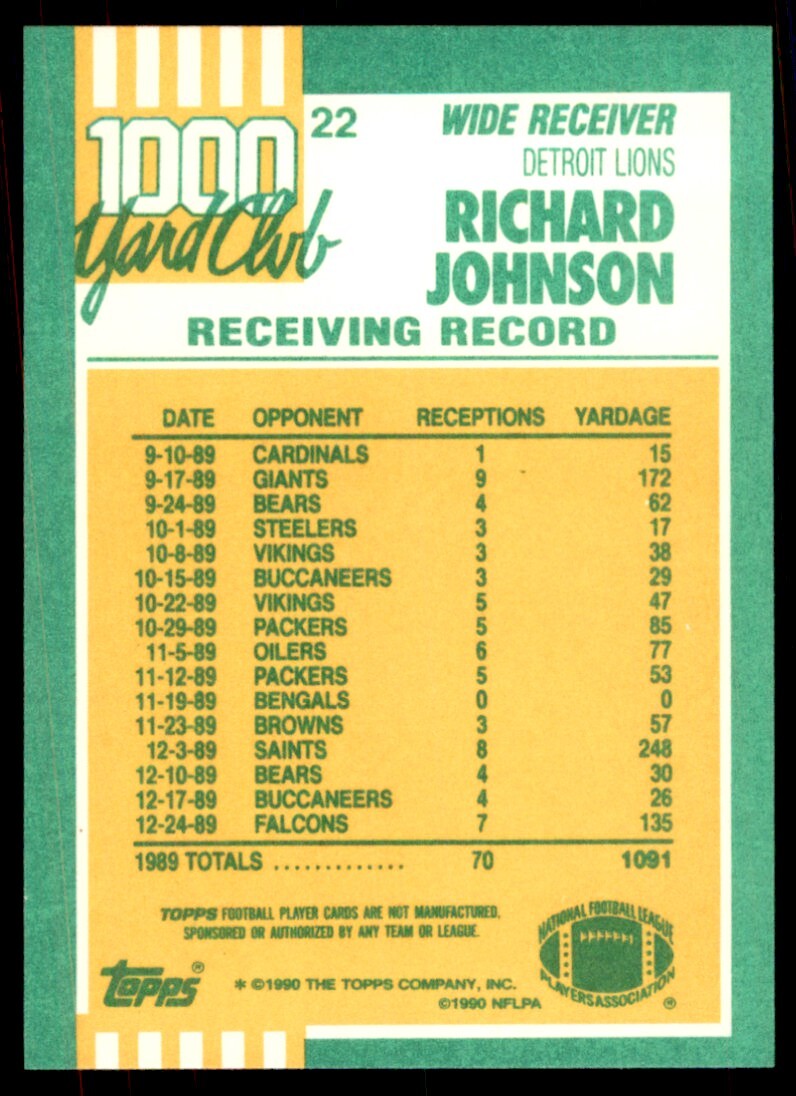 1990 Topps 1000 Yard Club Richard Johnson A Football Cards #22