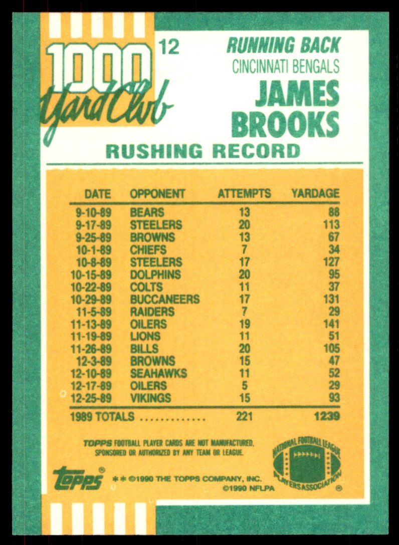 1990 Topps 1000 Yard Club James Brooks Football Cards #12