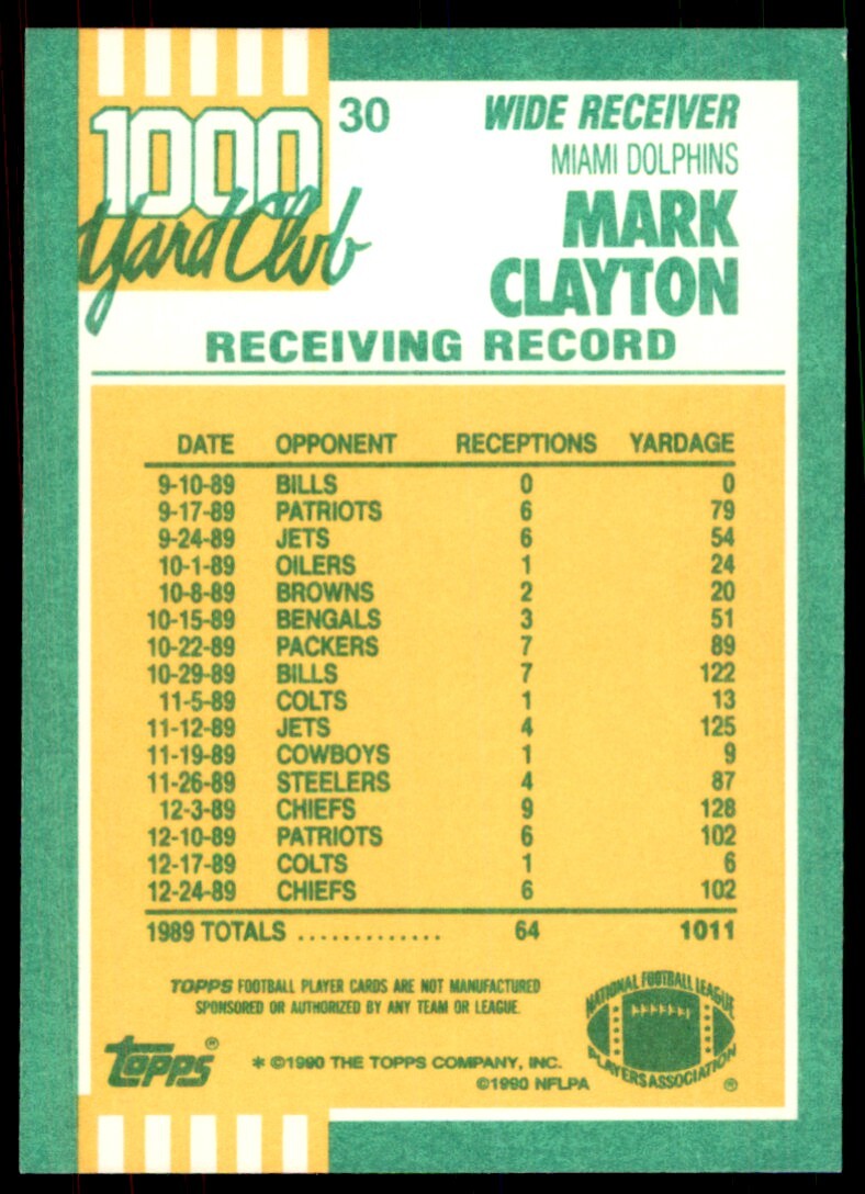 1990 Topps 1000 Yard Club Mark Clayton B Football Cards #30