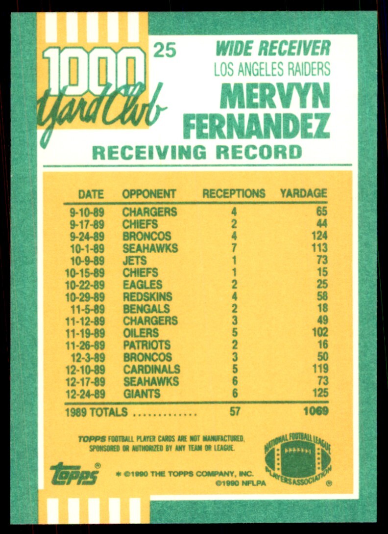 1990 Topps 1000 Yard Club Mervyn Fernandez C Football Cards #25