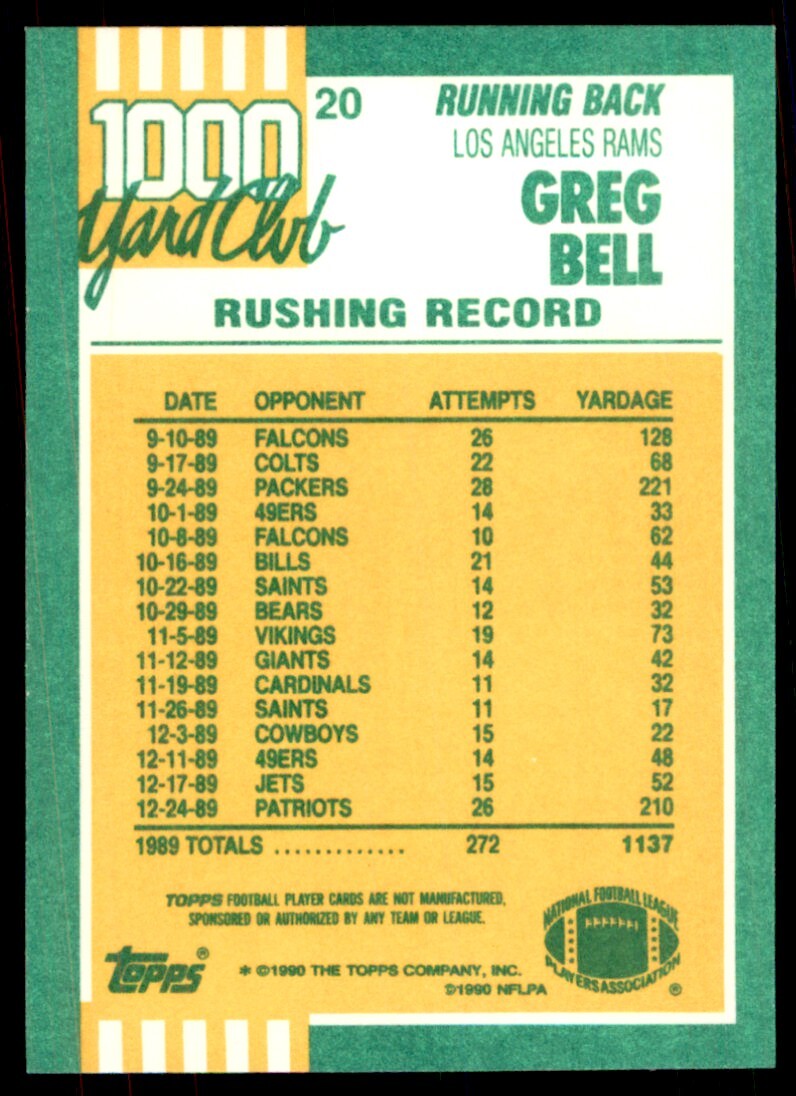 1990 Topps 1000 Yard Club Greg Bell C Football Cards #20