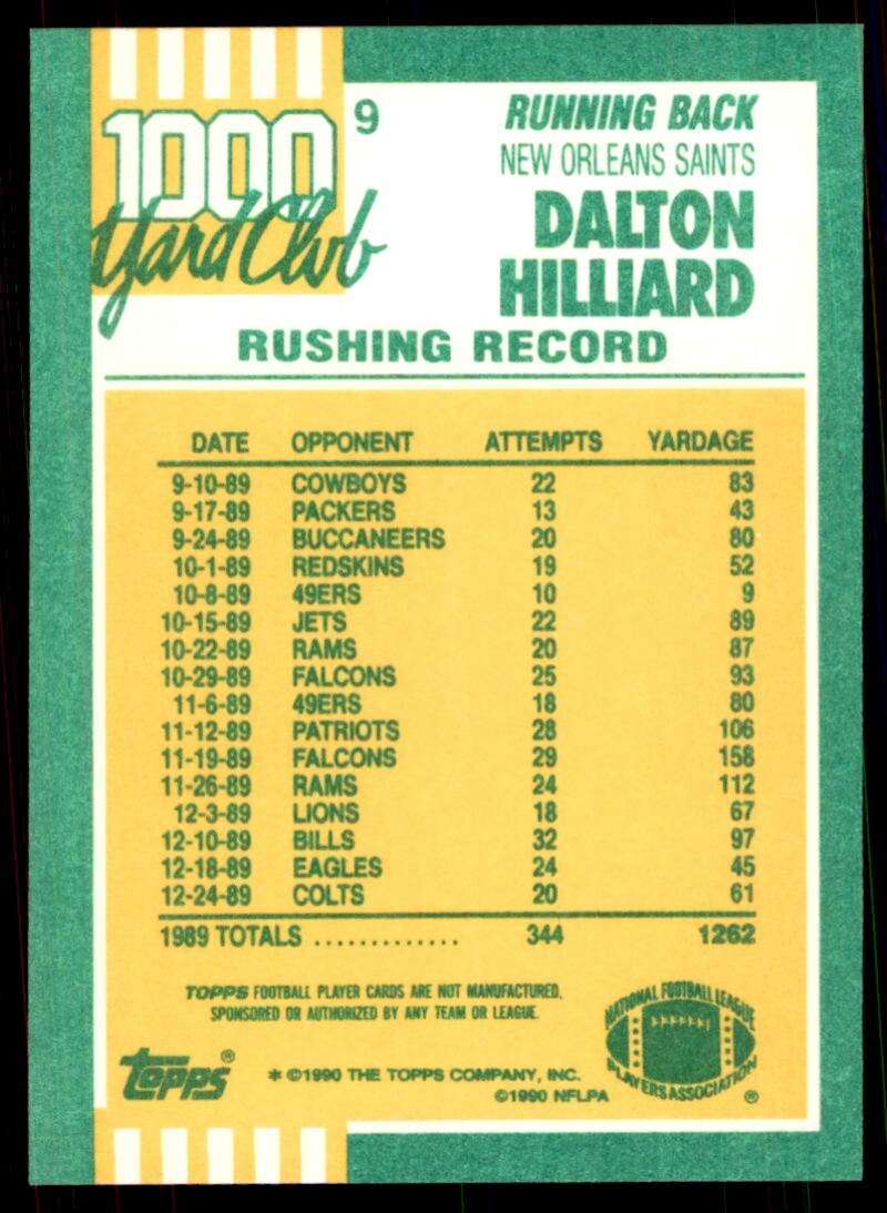 1990 Topps 1000 Yard Club Dalton Hilliard D Football Cards #9