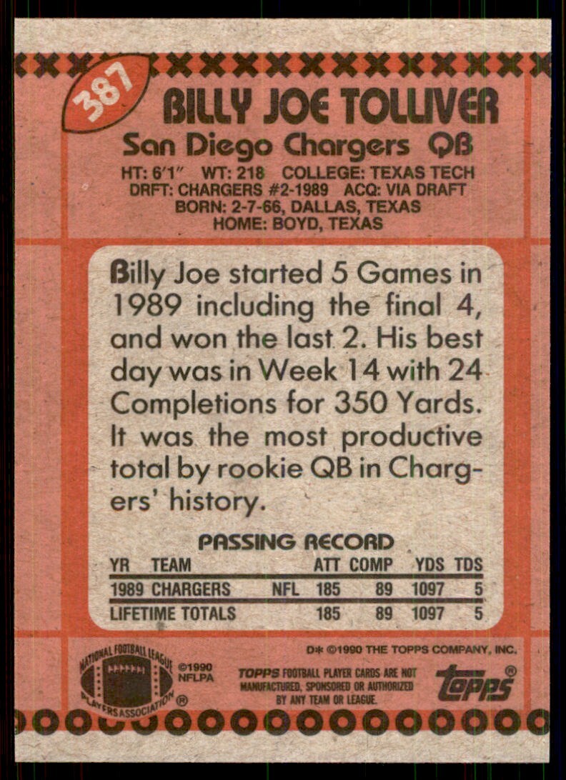 1990 Topps Billy Joe Tolliver Football Cards #387