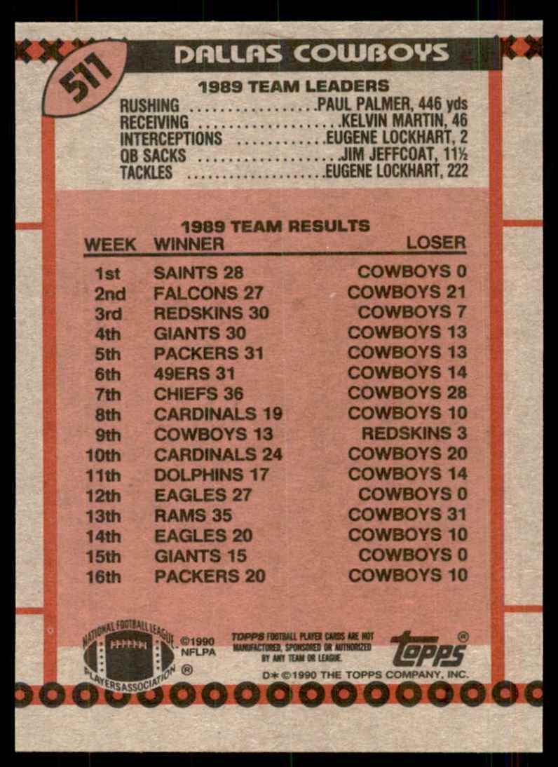 1990 Topps Dallas Cowboys Football Cards #511